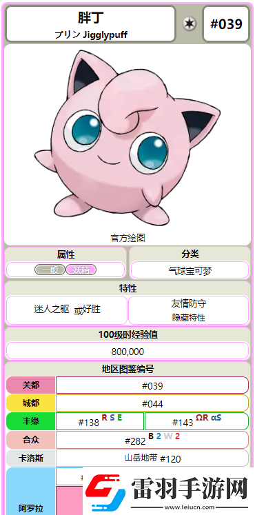 寶可夢(mèng)大探險(xiǎn)胖丁技能搭配指南