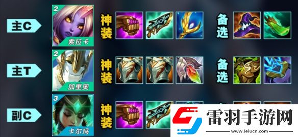 金鏟鏟之戰(zhàn)s9陣容大全