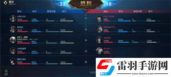 掌握關鍵策略