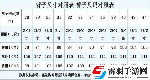 日本L碼和中國(guó)碼潮流界的神秘面紗！