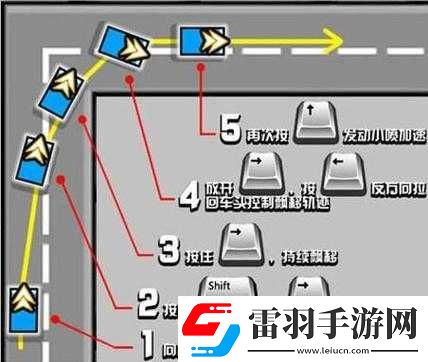 QQ飛車手游新手入門