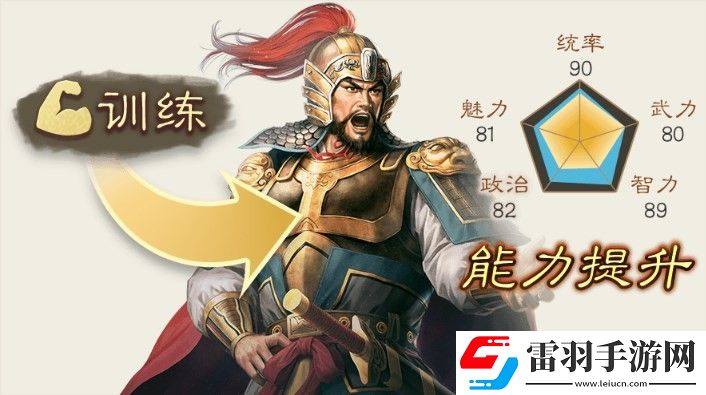 三國(guó)志8重制版武將能力都有什么