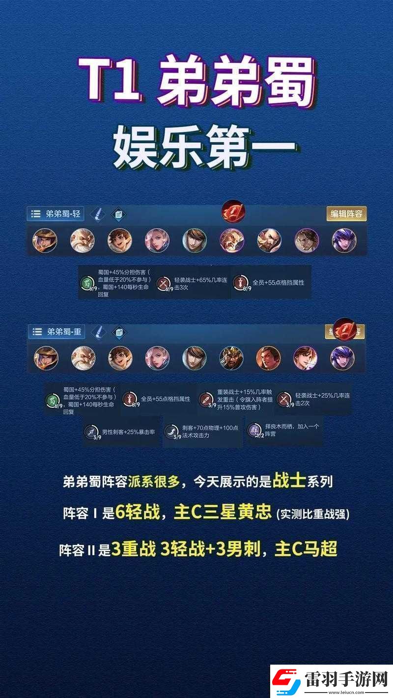 王者模擬戰(zhàn)蜀法流陣容推薦