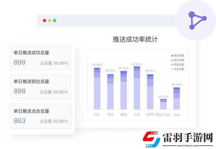 成品短視頻app