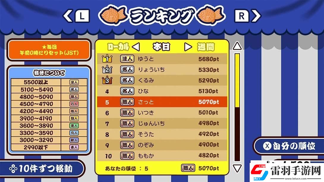 【美版】成功！鯛魚燒