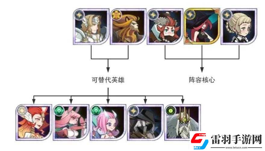 劍與遠(yuǎn)征