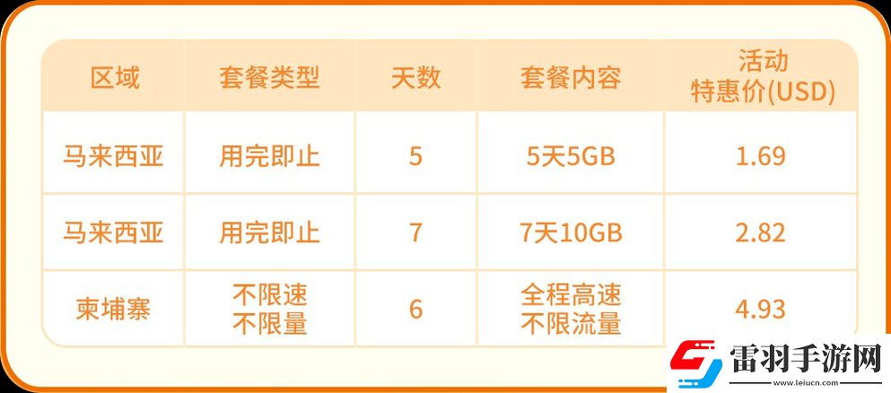 亞洲卡