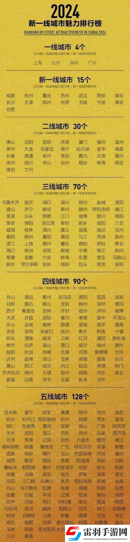 精品日本一線二線三線區(qū)別分析