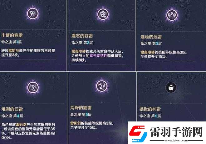 原神雷屬性在深淵中的實戰(zhàn)表現(xiàn)深度解析