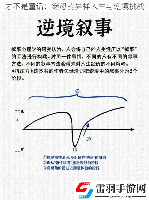 才不是童話