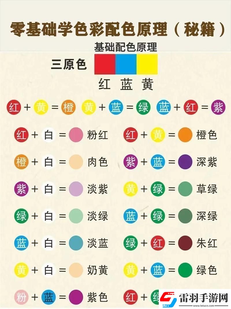 色彩三級(jí)跳