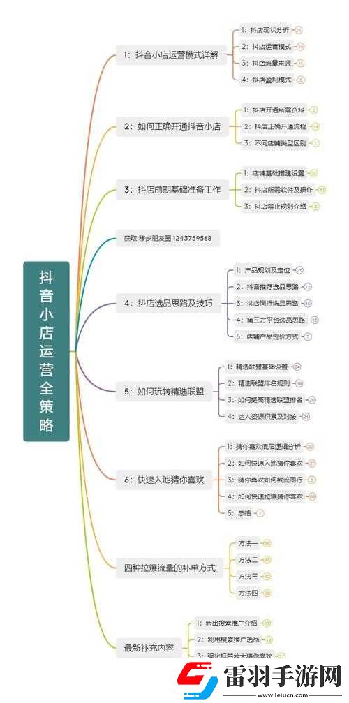 關(guān)于放置冒險村經(jīng)營之道