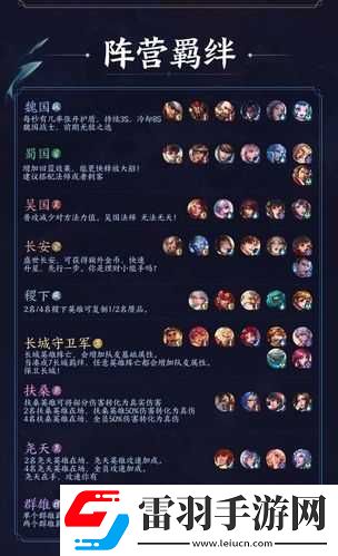 王者模擬戰(zhàn)完整羈絆介紹