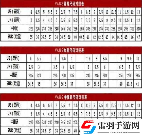 亞洲一碼二碼三碼的區(qū)別