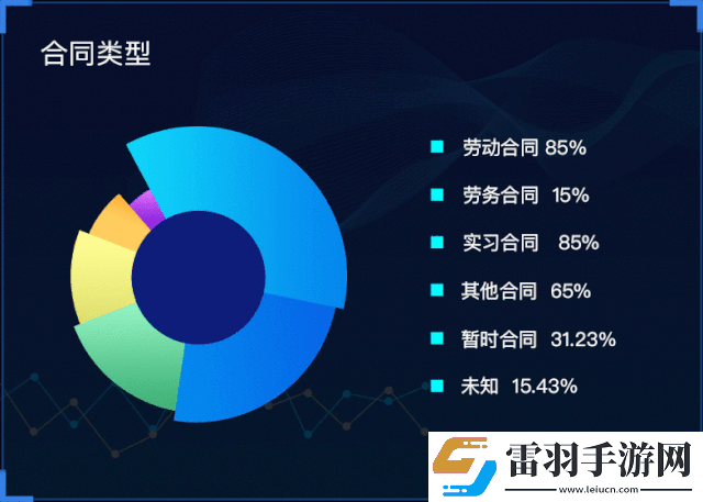 久產(chǎn)九人力資源最新消息