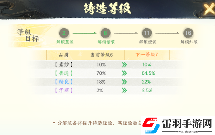 少年歌行風(fēng)花雪月劍心?；A(chǔ)功能有哪些