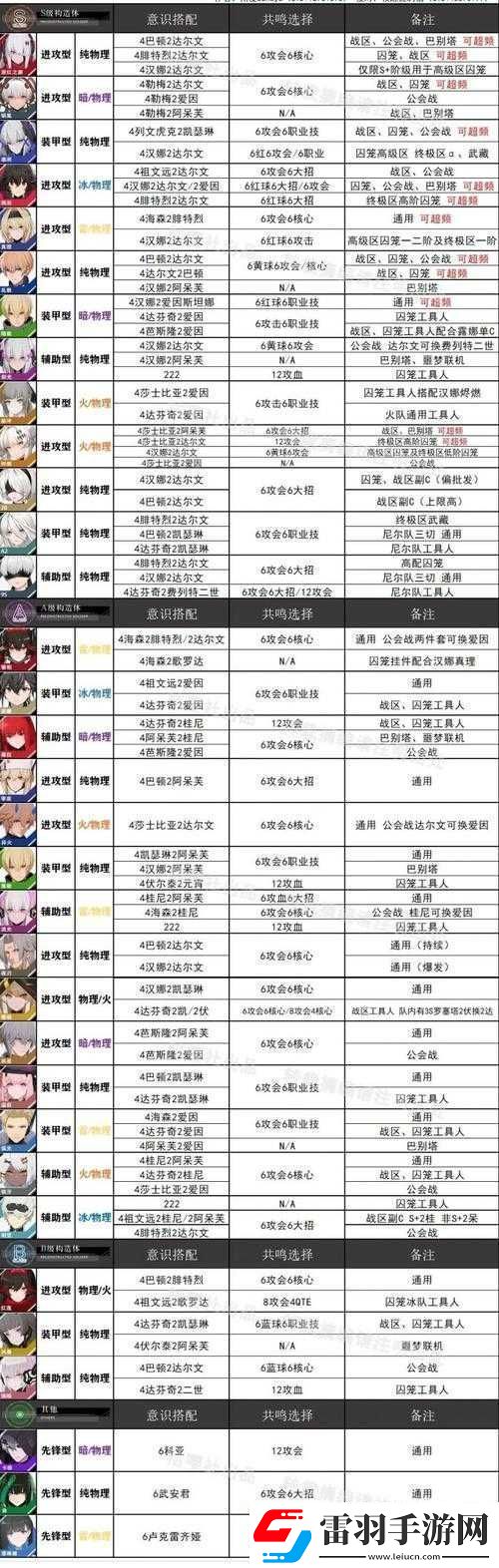 戰(zhàn)雙帕彌什