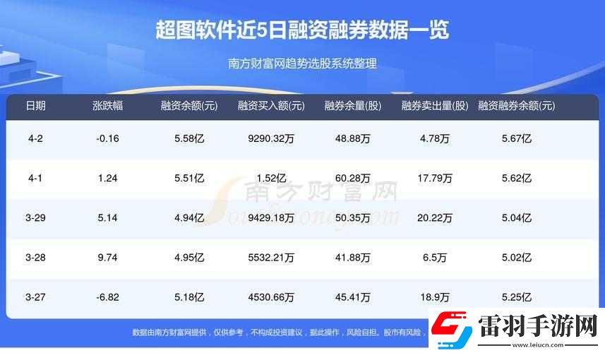 免費行情網(wǎng)站大全搜狐網(wǎng)