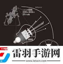 探索星空奧秘
