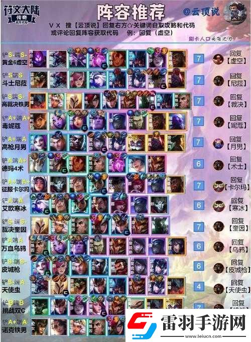 云頂之弈923版本頂級(jí)掠食者陣容全方位推薦合集