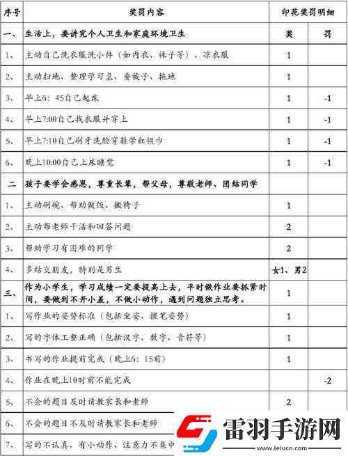 錯(cuò)一題就查一支筆啊哈