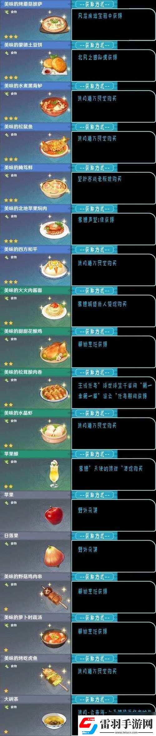 原神美食探索之旅