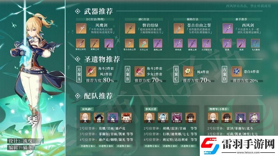 原神琴帶什么圣遺物我有話說！