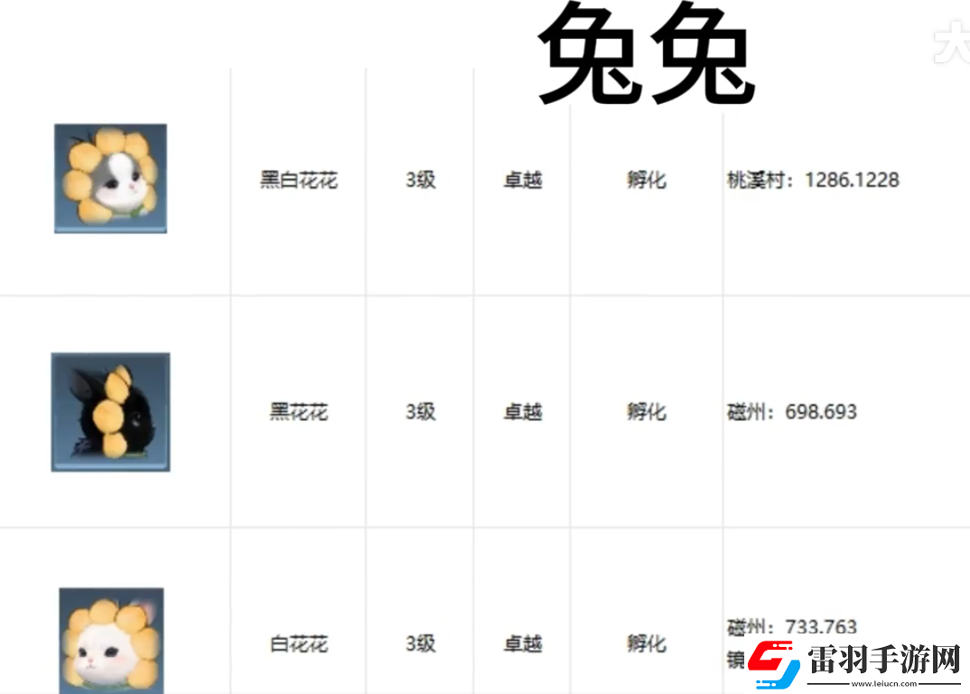 逆水寒手游寵物坐標(biāo)在哪