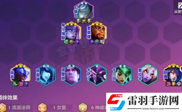 金鏟鏟s9恭喜發(fā)財阿貍開局怎么玩