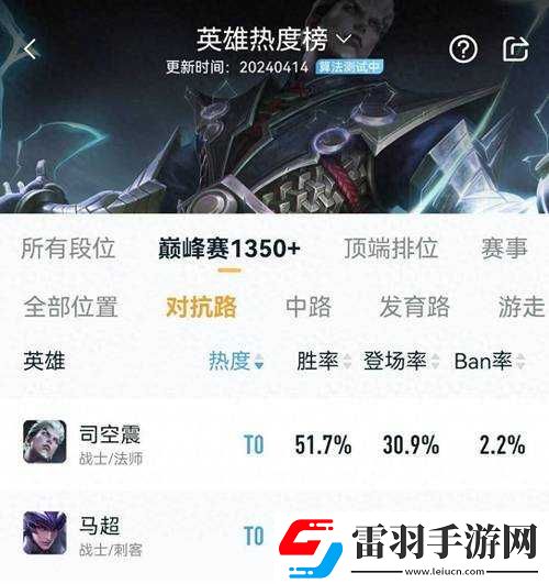 大閃技巧深度解析