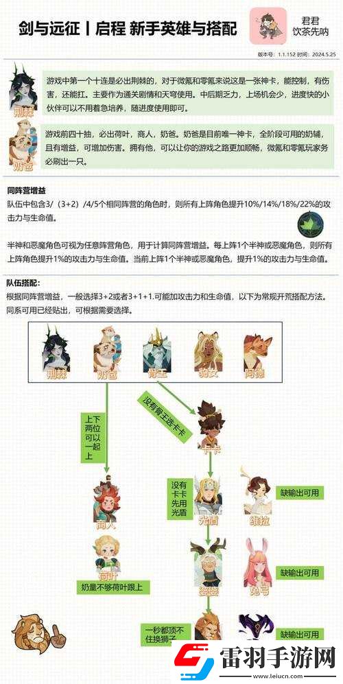 劍與遠征