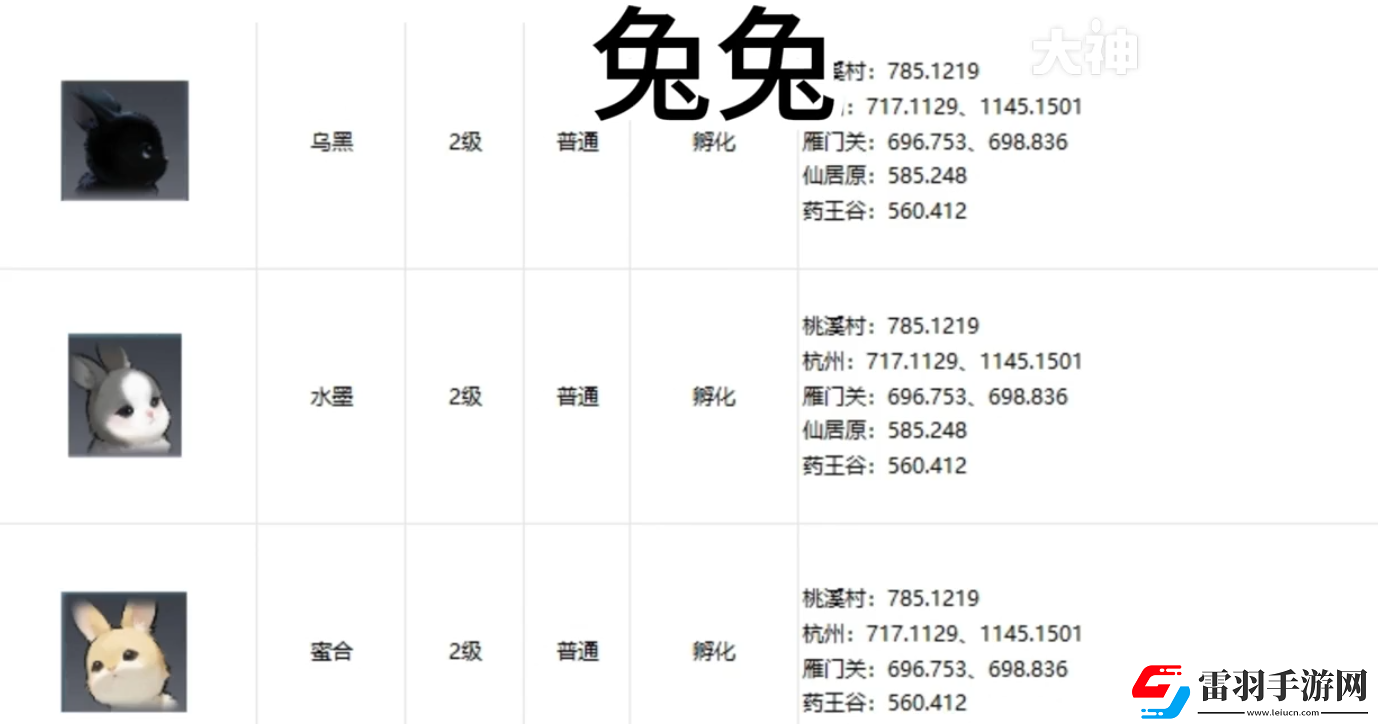 逆水寒手游寵物坐標(biāo)在哪