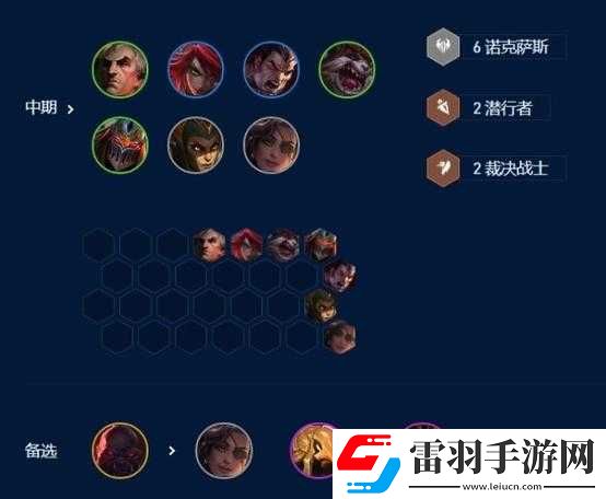 云頂之弈諾手陣容怎么玩