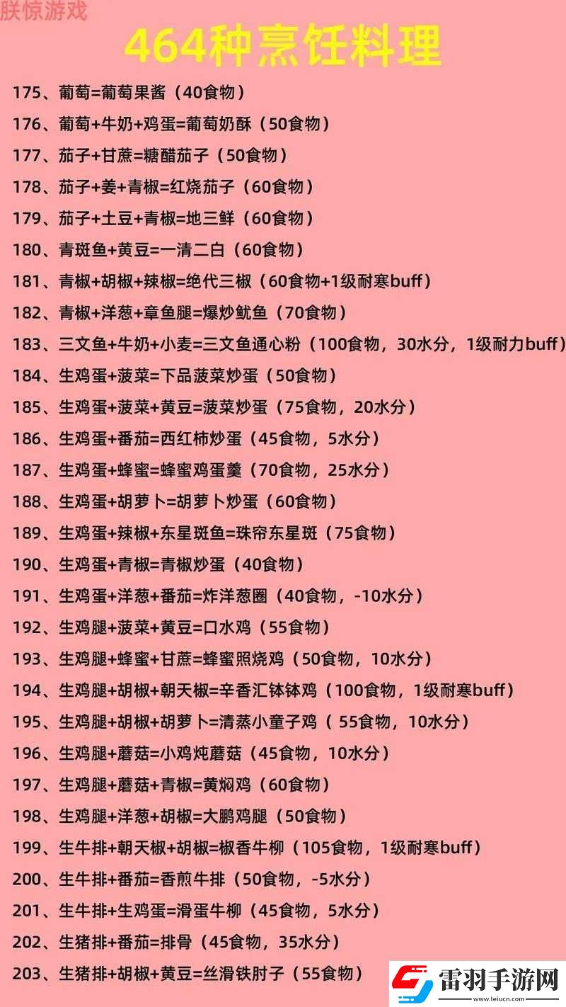 探索創(chuàng)造與魔法烹飪的無盡美味秘籍