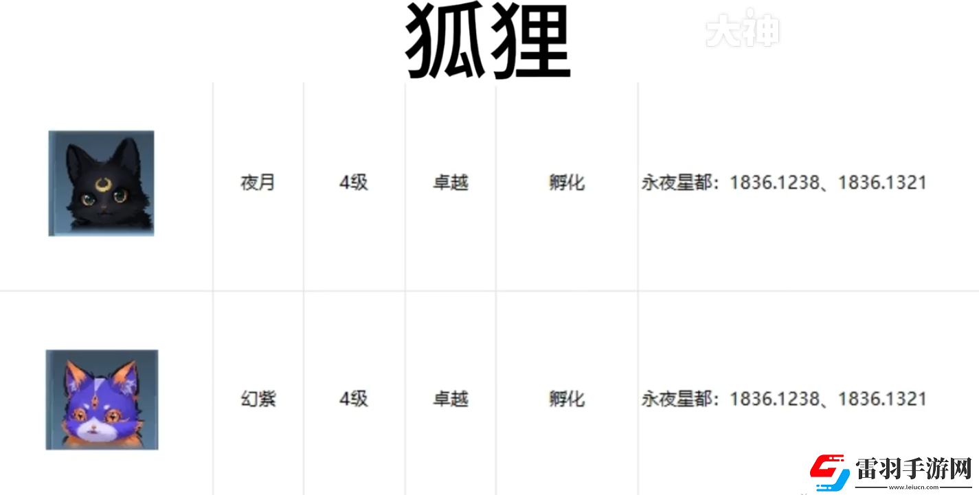逆水寒手游寵物坐標(biāo)在哪