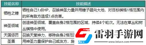 動物森林法則角色大全最強角色強度榜