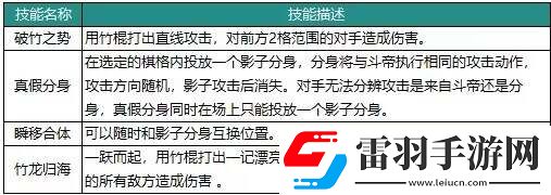 動物森林法則角色大全最強角色強度榜
