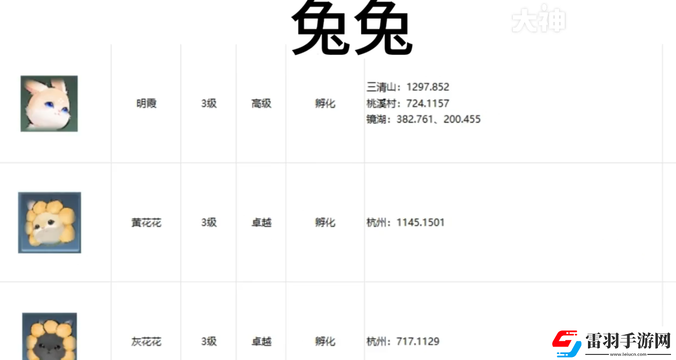 逆水寒手游寵物坐標(biāo)在哪