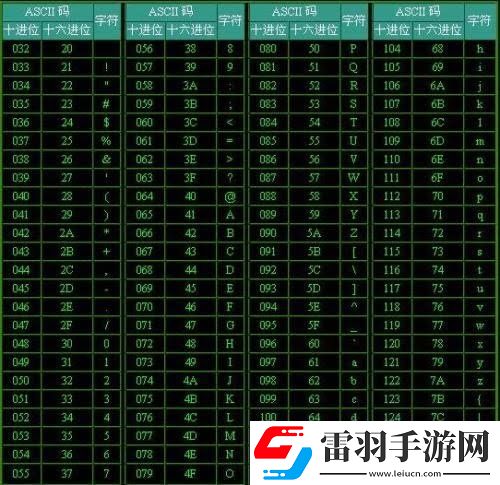 39d轉(zhuǎn)換為八位二進(jìn)制原碼