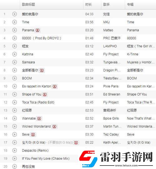 “嘟嚕嘟?！眮y彈
