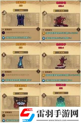 劍與遠(yuǎn)征游俠家具加成效果覽