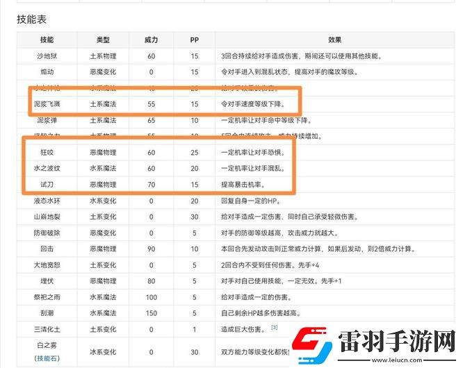 洛克王國(guó)邪惡玄武技能怎樣選擇