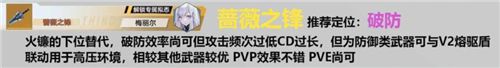 幻塔武器強(qiáng)度排行榜