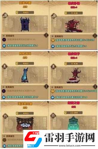劍與遠(yuǎn)征游俠家具加成效果覽