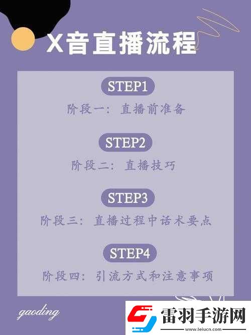 成品直播大全觀(guān)視頻技巧全解