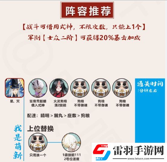 陰陽(yáng)師終焉降臨陣容搭配攻略