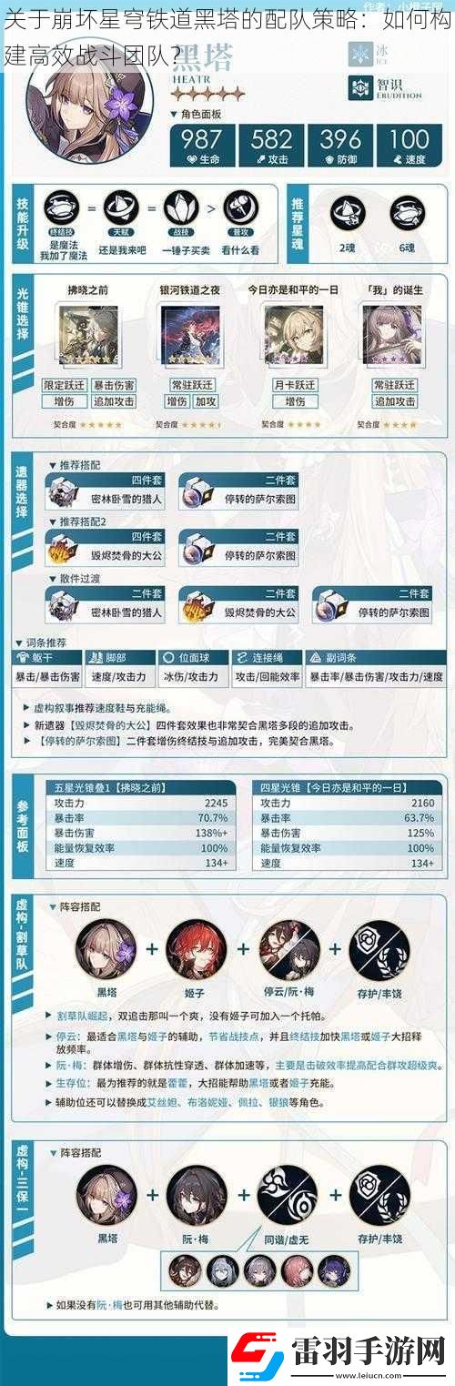 關(guān)于崩壞星穹鐵道黑塔的配隊策略