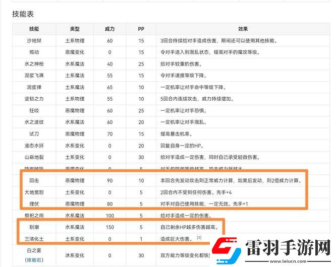 洛克王國(guó)邪惡玄武技能怎樣選擇
