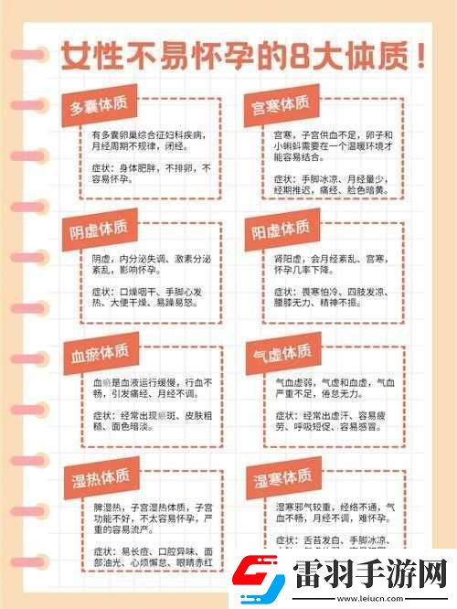 易噴水體質(zhì)外貌表現(xiàn)之探究