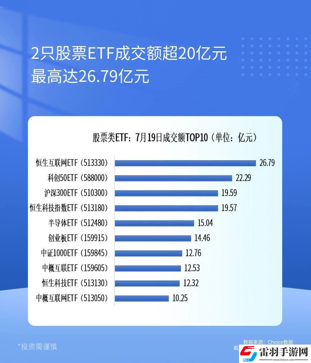 “漲聲”響起
